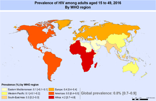 Prevalence of HIV among adults aged 15 to 49, 2016 – By WHO regionSource: http://www.who.int/gho/hiv/en/