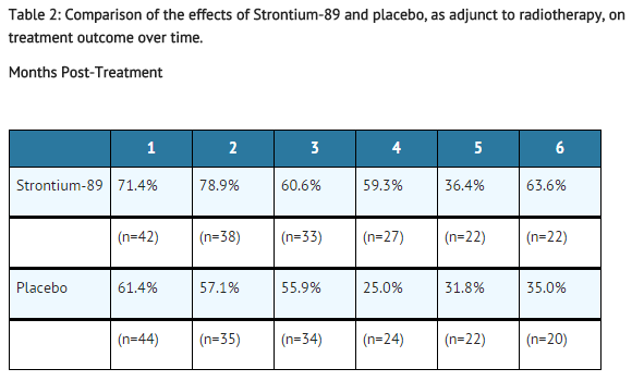 File:Strontium PK 1.png