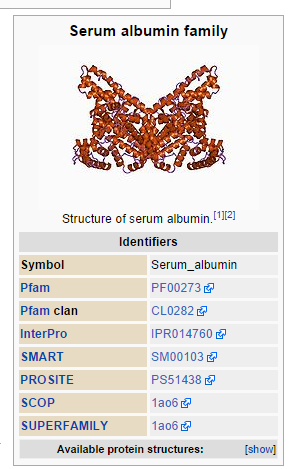 File:Albumin structure wiki.png