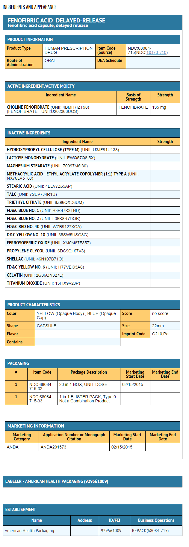 File:Fenofibric acid ingredients and appearance.png