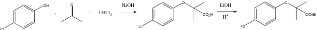 File:Clofibrate synthesis.png