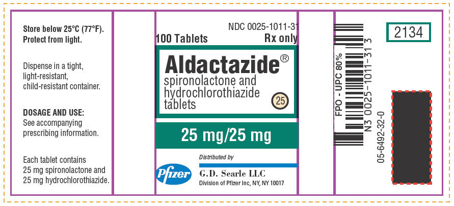 Sildenafil and dapoxetine tablets price