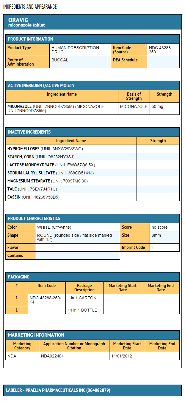 File:Miconazole buccal ingredients and appearance.png