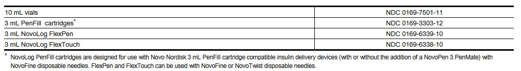 File:Insulin aspart21.png