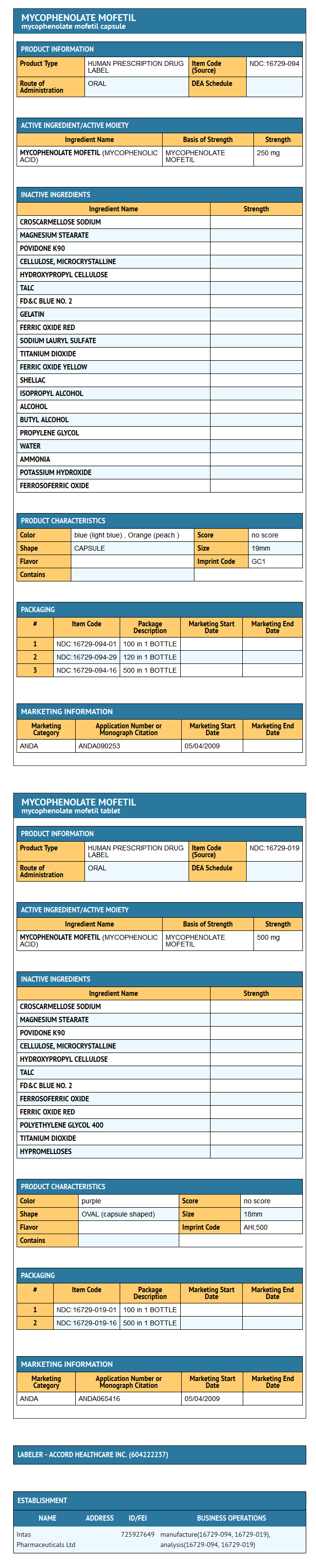 File:Mycophenolic acid label.png