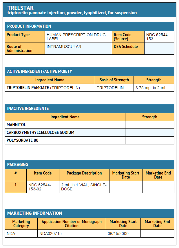 File:Triptorelin pamoate 3.75 mg FDA package label.png