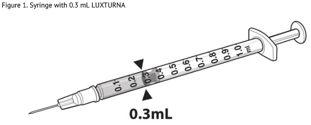 File:Luxturnaadministration1.png