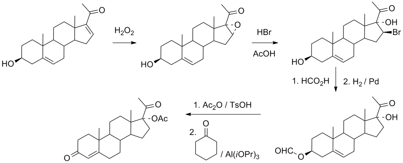 File:Hydroxyprogesterone synthesis.png
