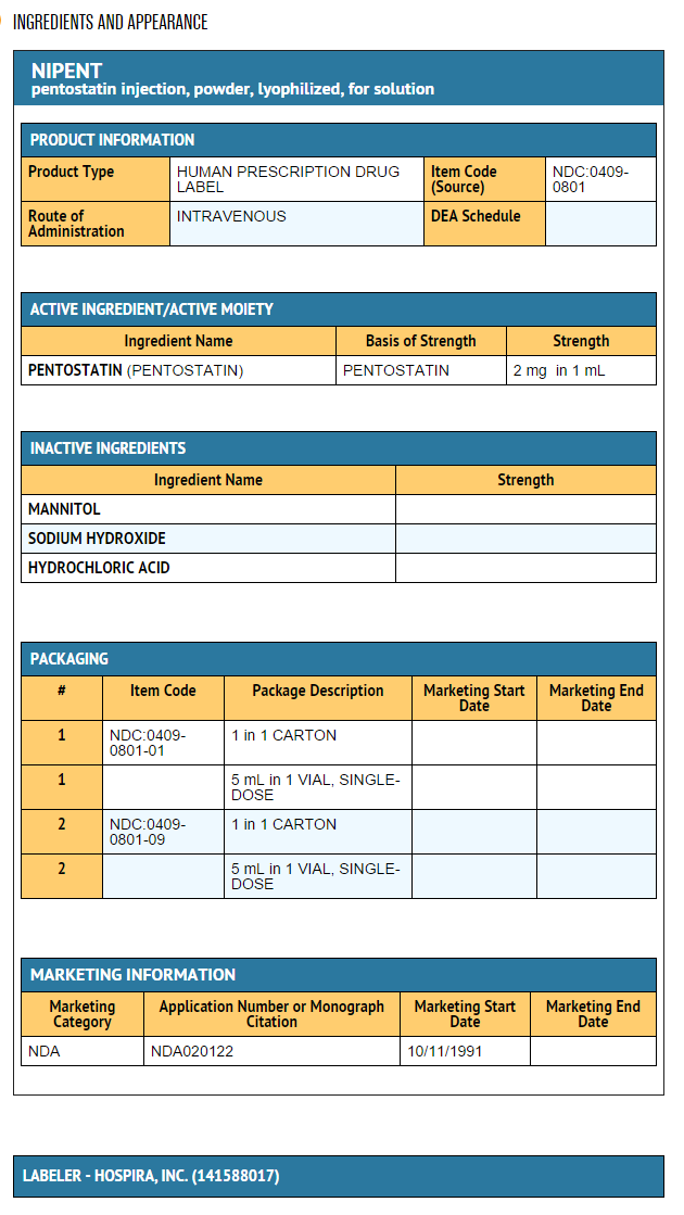 File:Pentostatin ingredients and appearance.png