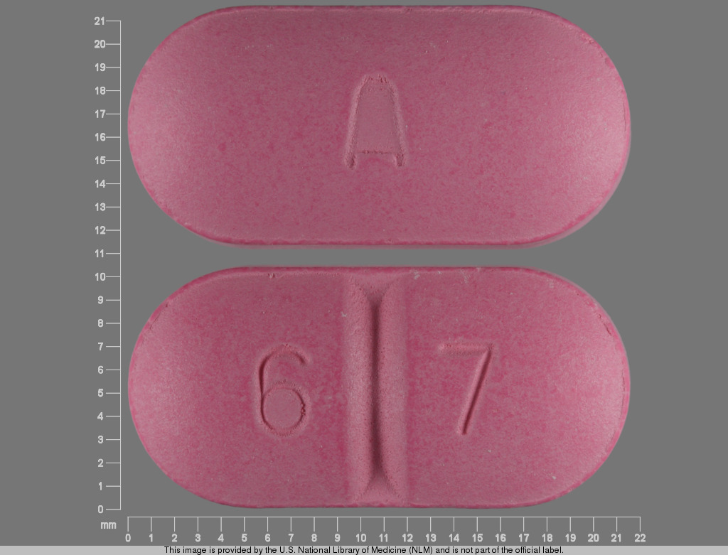 amoxicillin augmentin 875mg price