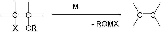 The Boord olefin synthesis