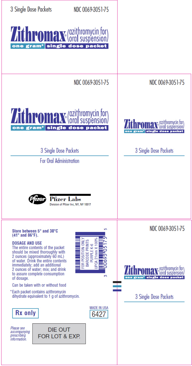 Zithromax Brand Pills Buy