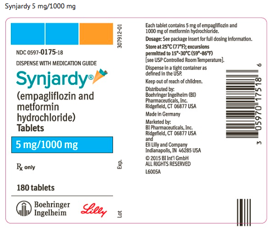 File:Synjardy 5 mg 1000 mg.png