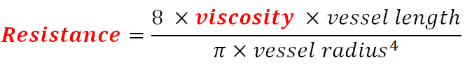 File:Poiseuille's Law.png