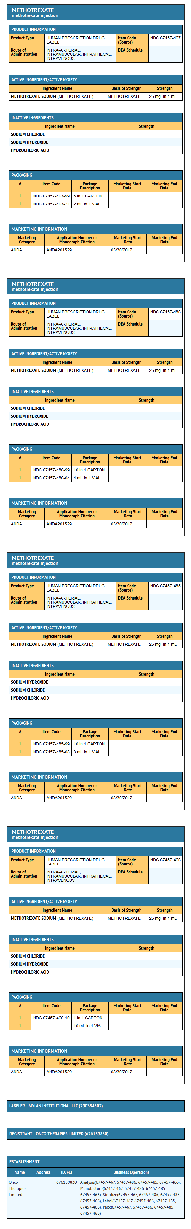 File:Methotrexate label.png
