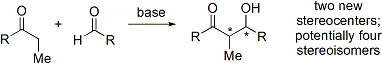 Aldol reaction creates stereoisomers