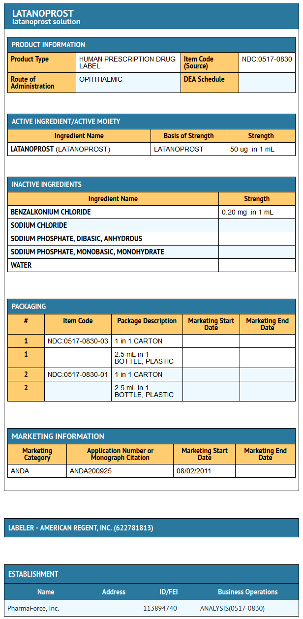 File:Latanoprost05.png