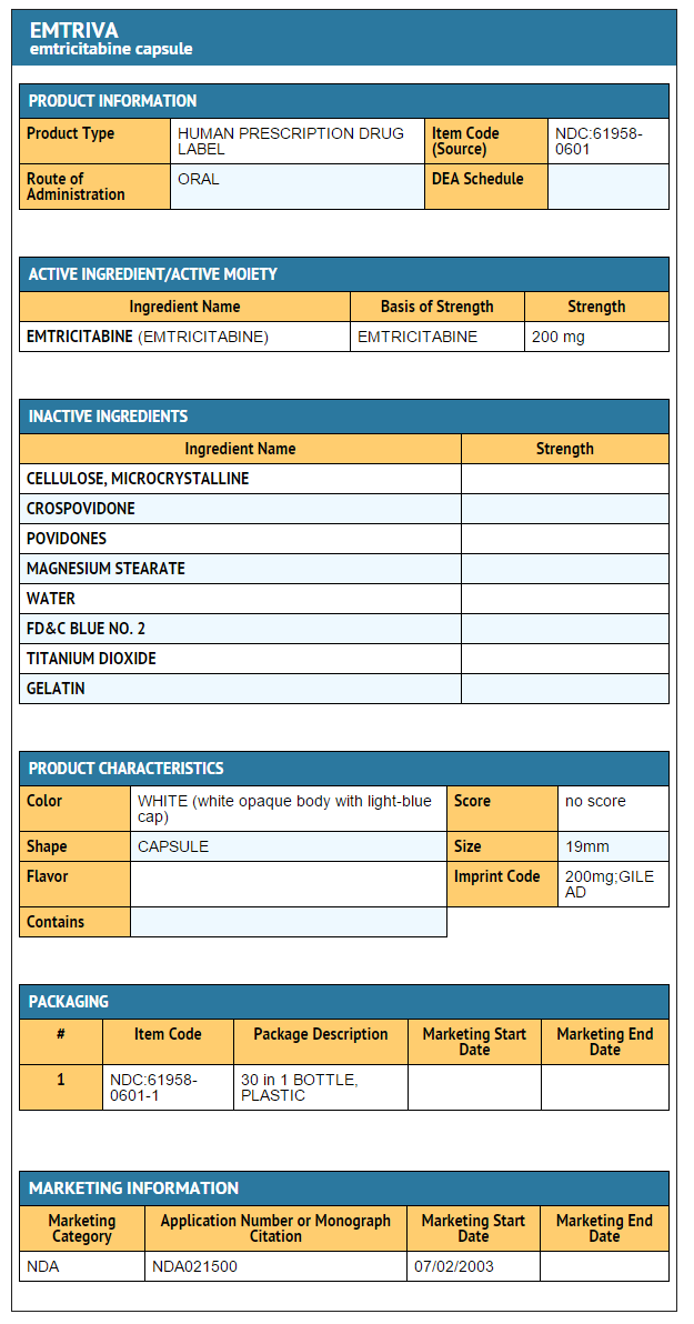 File:Emtricitabine capsules 200 mg FDA package label.png