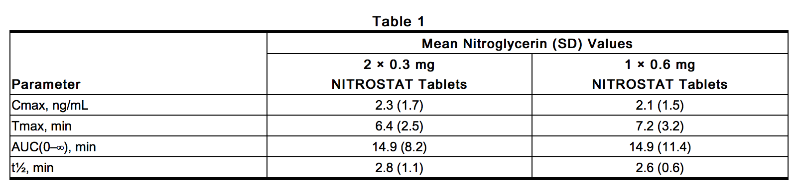 File:Nitroglycerin02.png