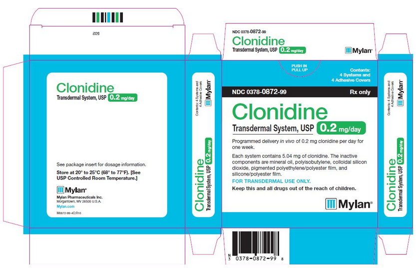 File:Clonidine11.PNG