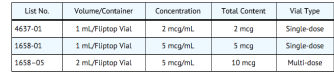 File:Paricalcitol injection6.png