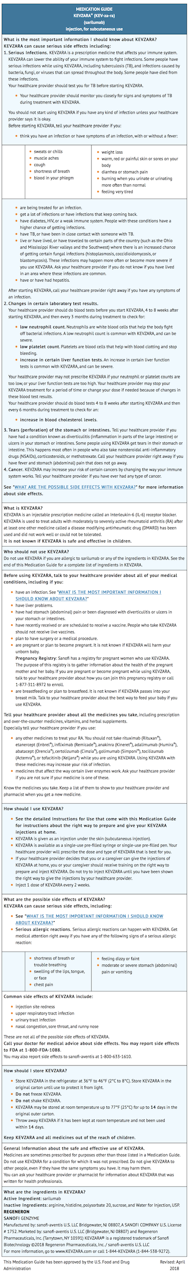 File:Kevzara Patient Counseling Information.png