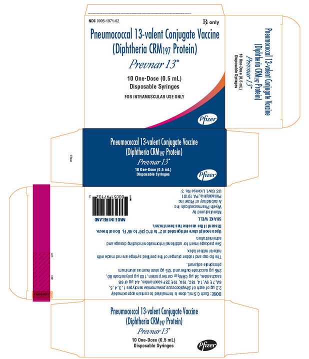 File:Pneumococcal Vaccine 13-Valent Package2.png