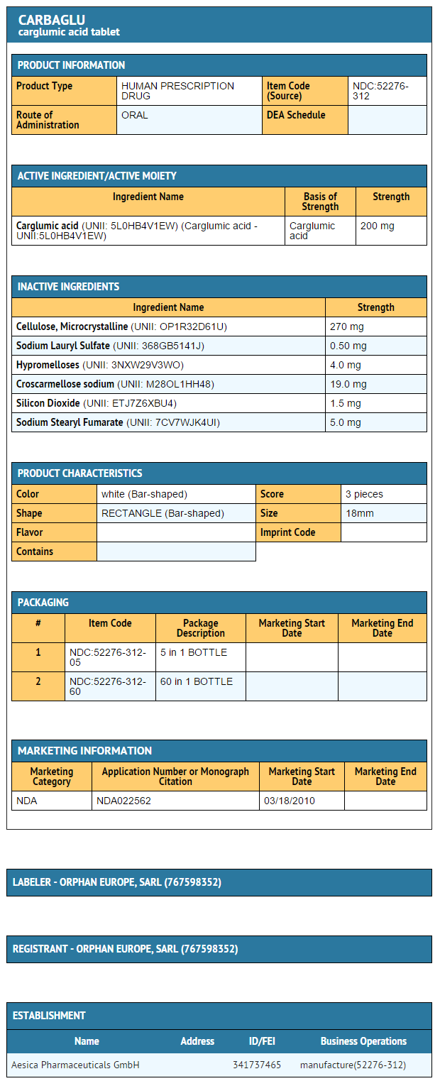 File:DailyMed - CARBAGLU - carglumic acid tablet .png
