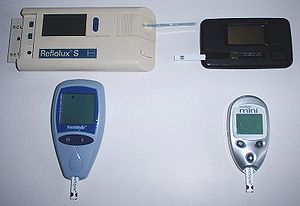 File:Glucose meters.jpg