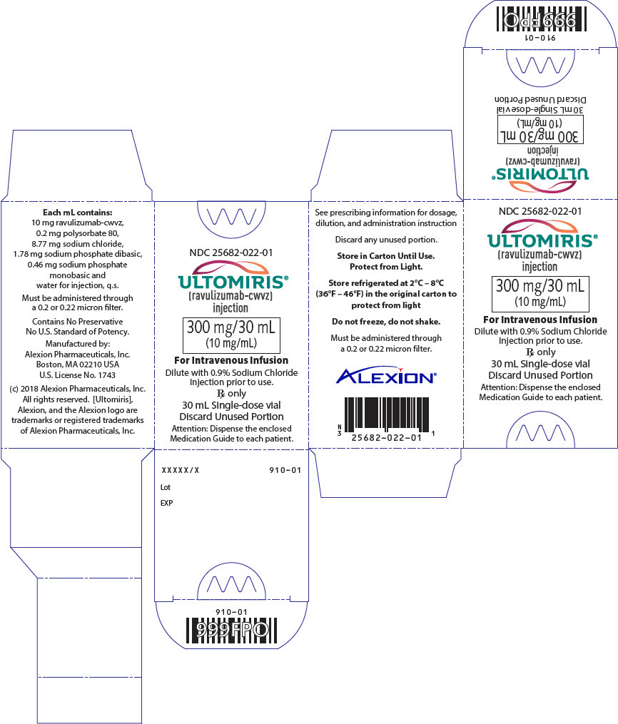 File:ULTOMIRIS Drug Label ravulizumab.jpeg