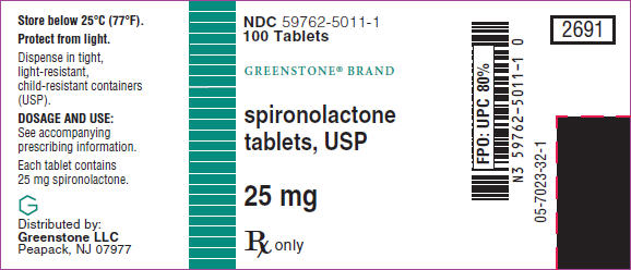 Spironolactone label table 01.jpg