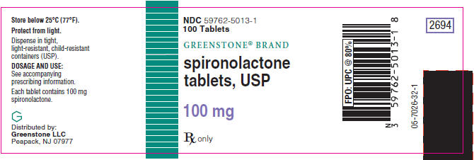 Spironolactone label table 03.jpg