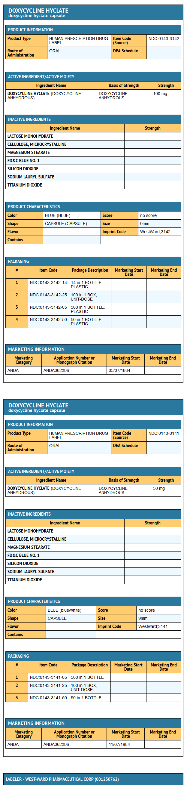 File:Doxycycline label.png