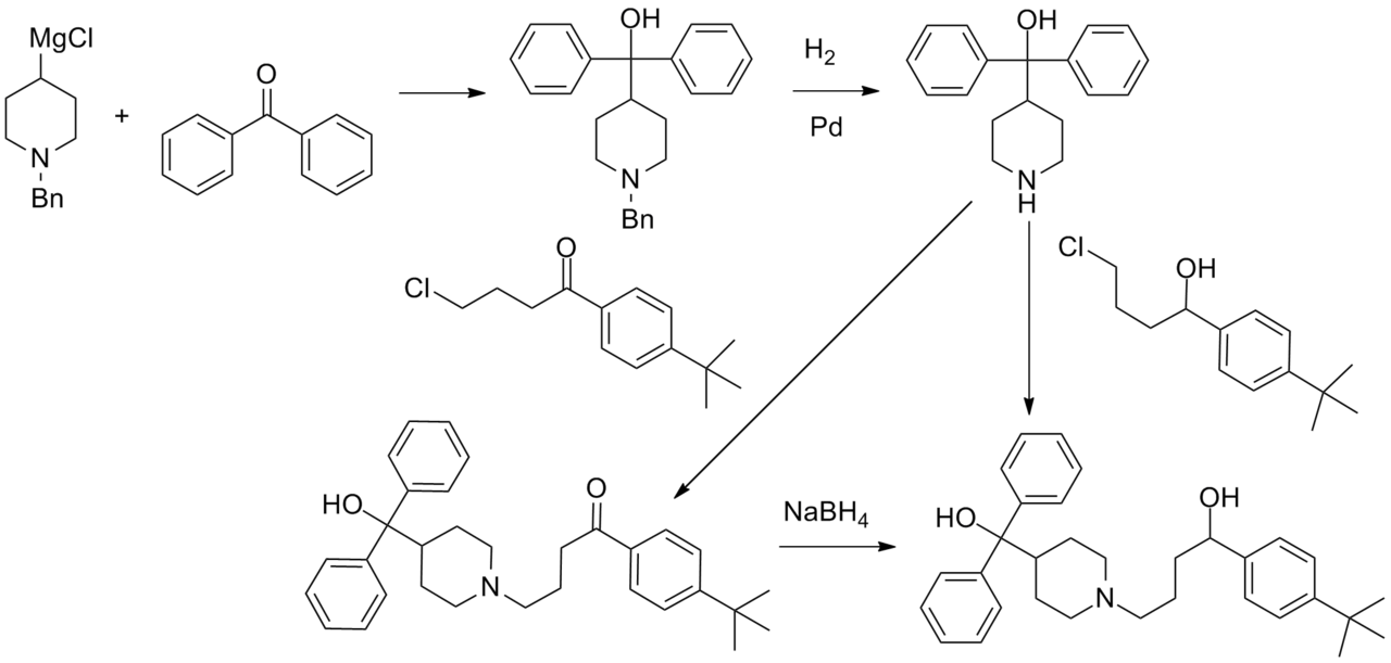 File:Terfenadine synthesis.png