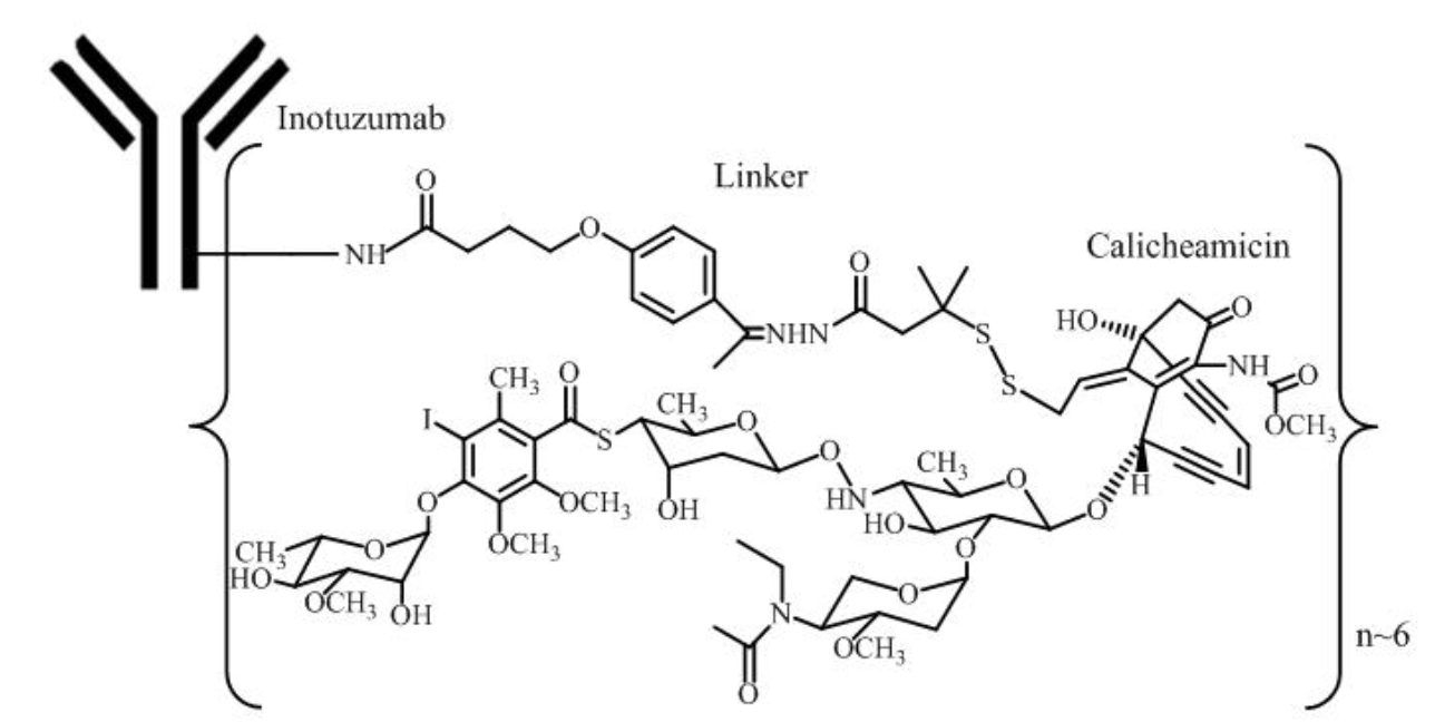 File:Inotuzumab Ozogamicin Structural Formula.png