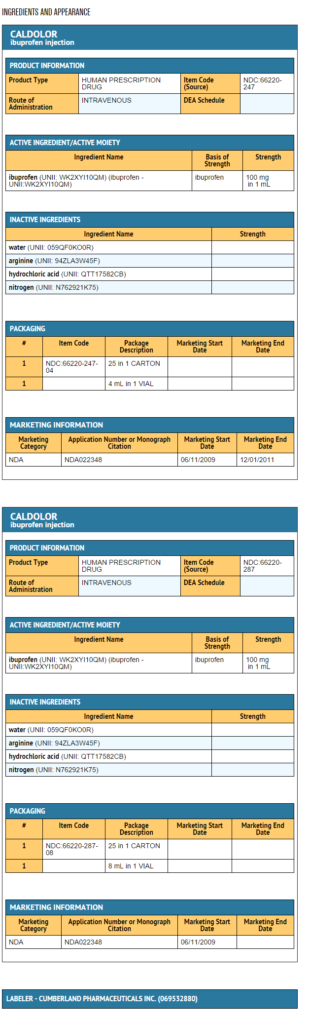 File:Caldolor iv ingredients and appearance.png