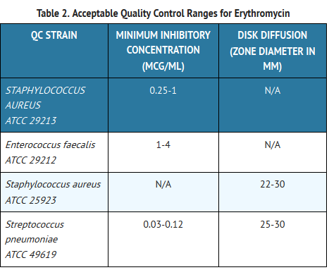 File:Erythromycin02.png