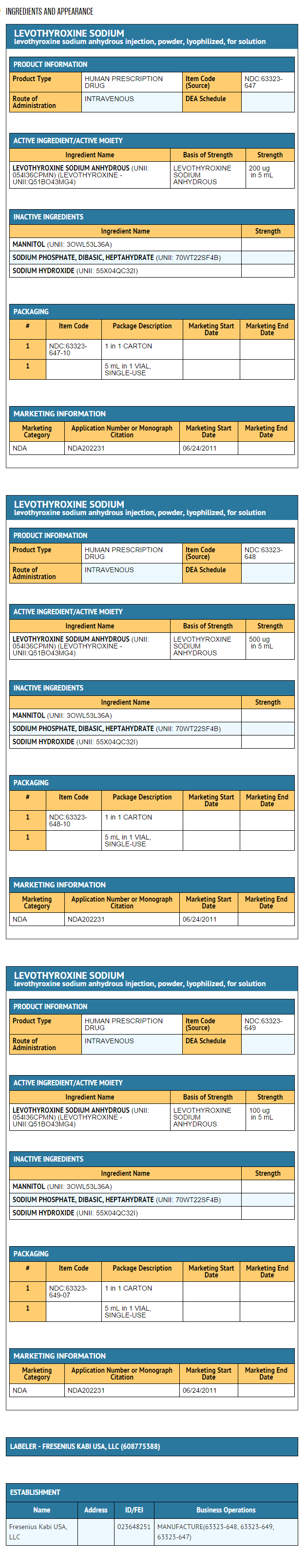 File:Levothyroxine injection ingredients and apppearance.png