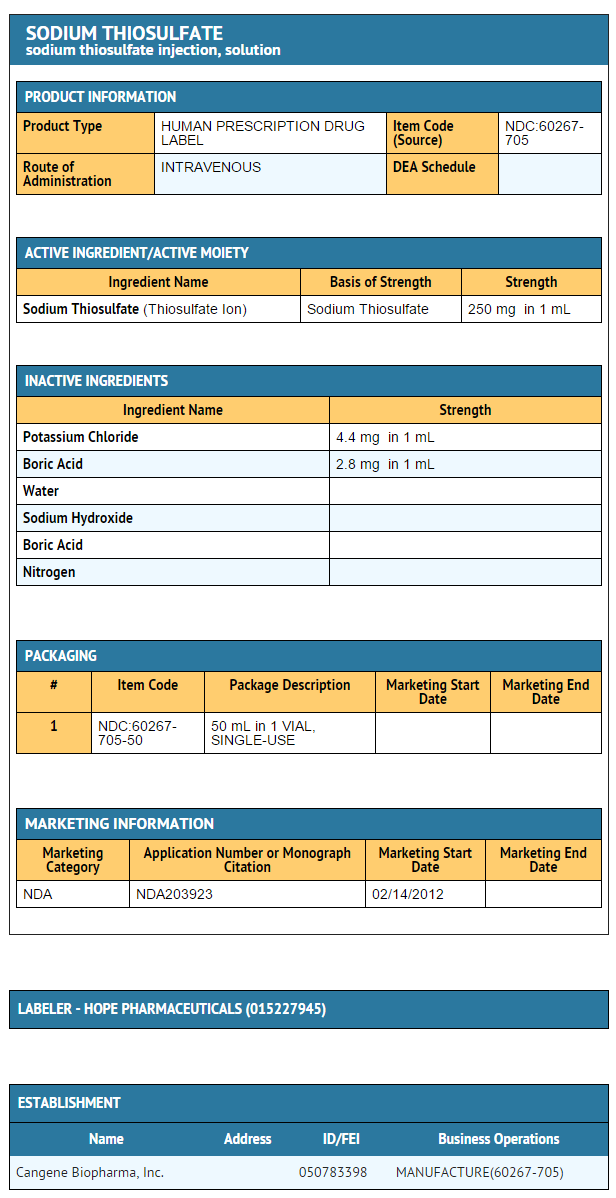 File:Sodium sulphate 05.png