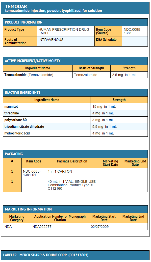 File:Temozolomide for injection 100mg FDA package label.png