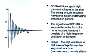 File:Scenar waveforms 1a.jpg