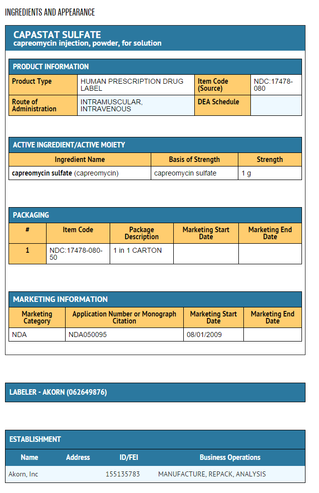 File:Capreomycin ingredients and appearance.png