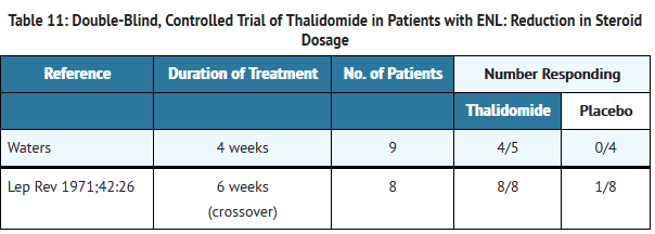 File:Thalidomide11.png