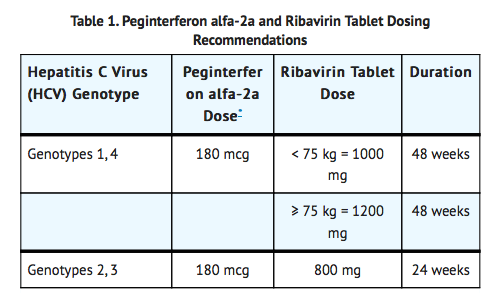 File:Ribavirin1.png