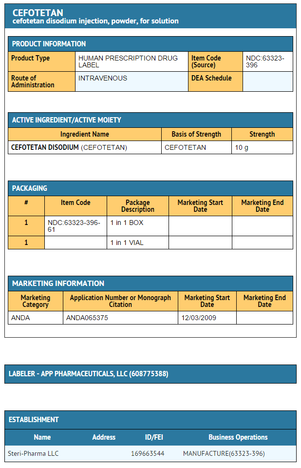 File:Cefotetan disodium FDA package label.png