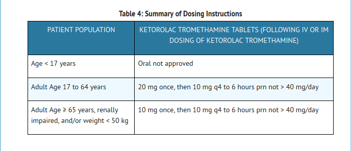 File:Ketorolac tromethamine table 4.png