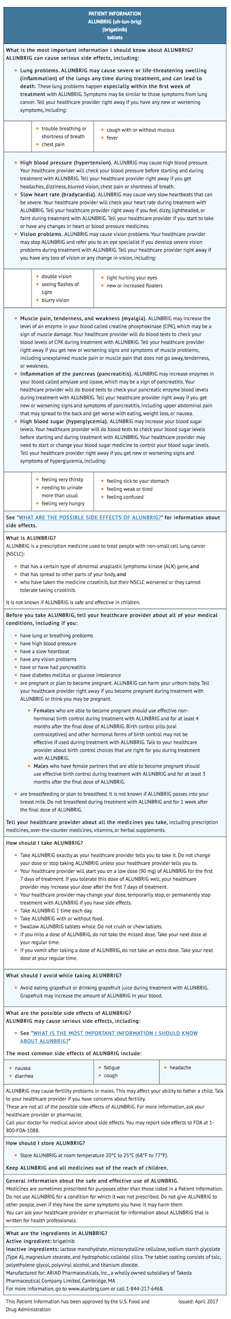 File:Brigatinib Patient Counseling Information.png