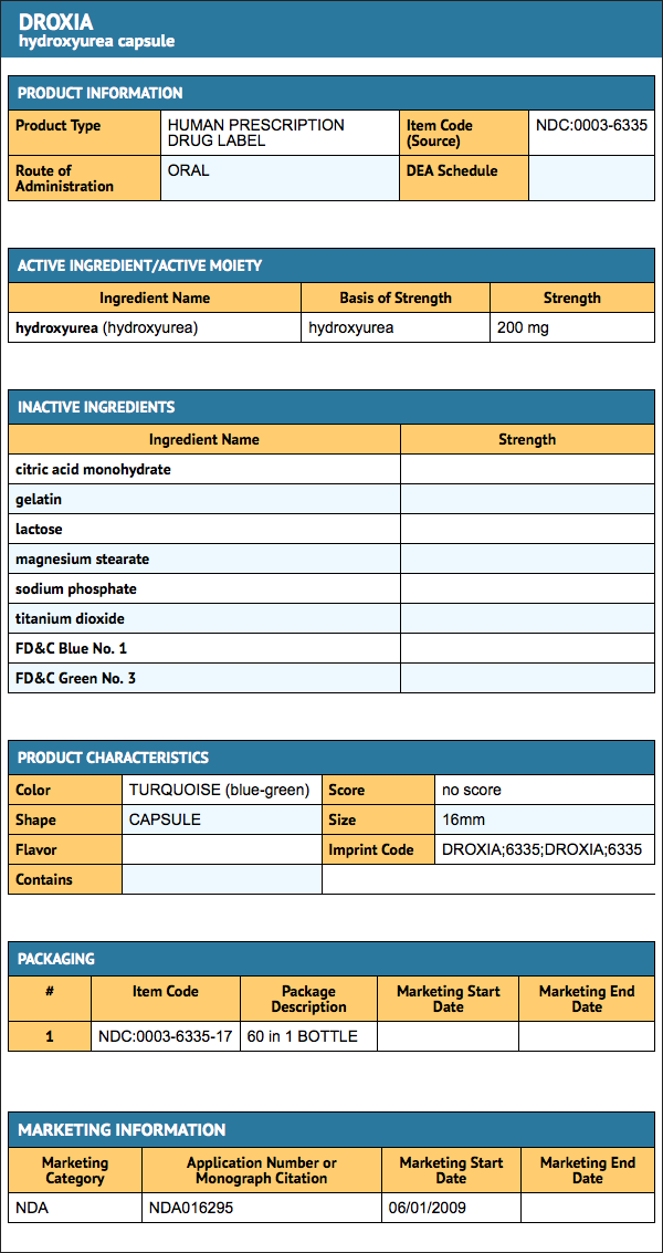 File:FDA Label Hydrx1.png