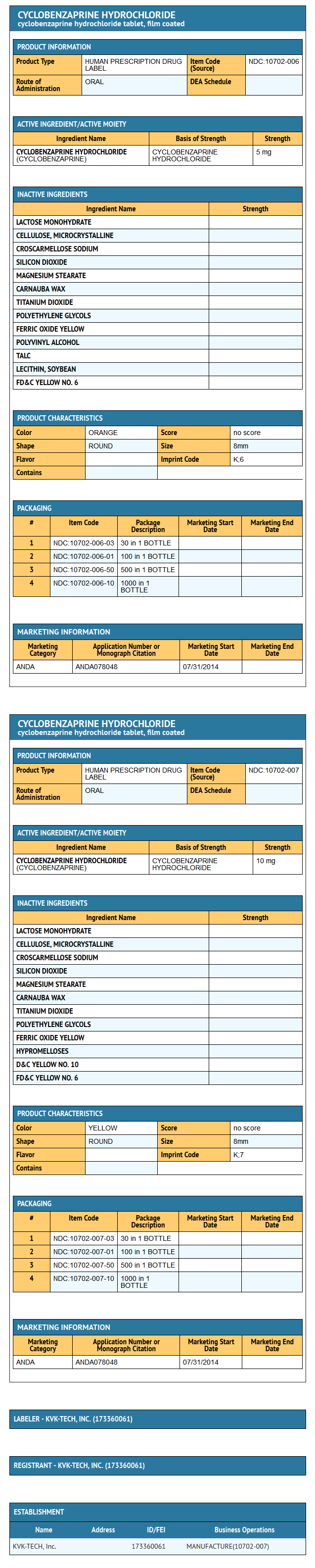 Cyclobenzaprine label 1.png