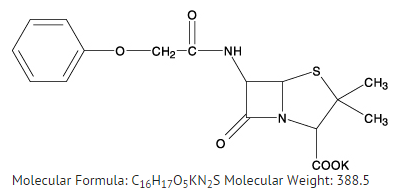 File:Phenoxymethylpenicillin structural formula.png